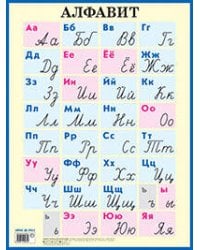 Алфавит. Печатные и рукописные буквы. Наглядное пособие для начальной школы