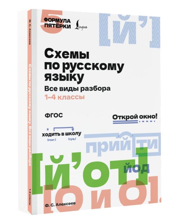 Схемы по русскому языку. Все виды разбора. 1-4 классы