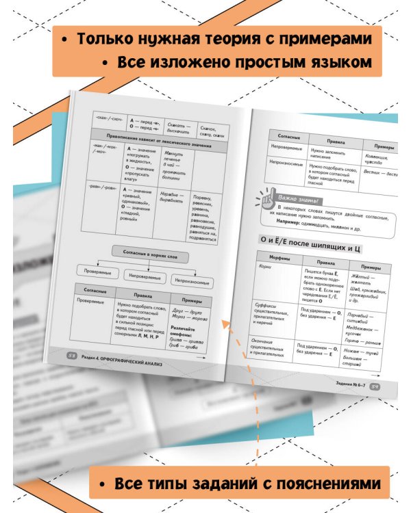 ОГЭ. Русский язык