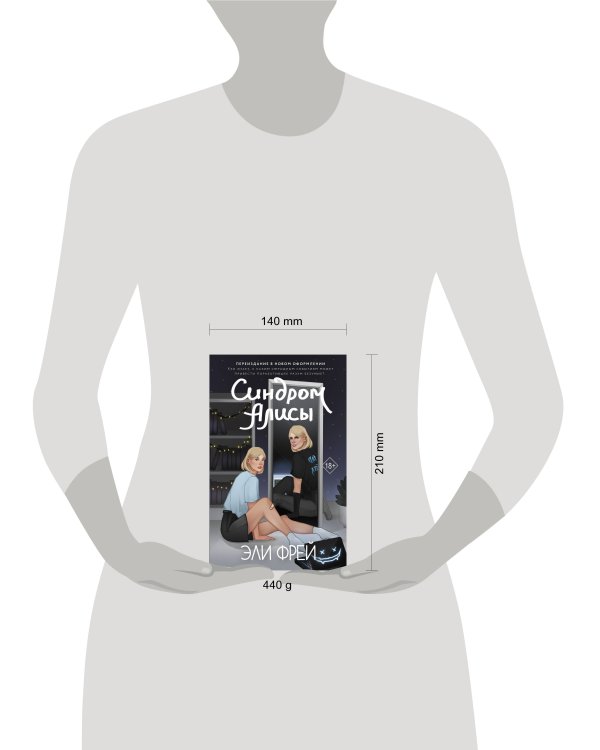 Синдром Алисы