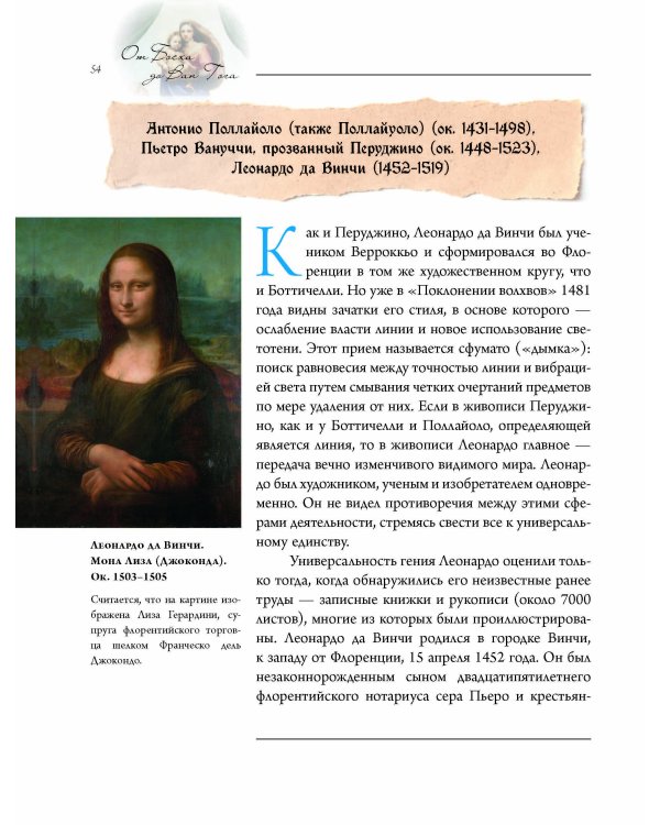 От Босха до Ван Гога