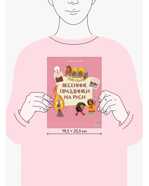 Весенние праздники на Руси