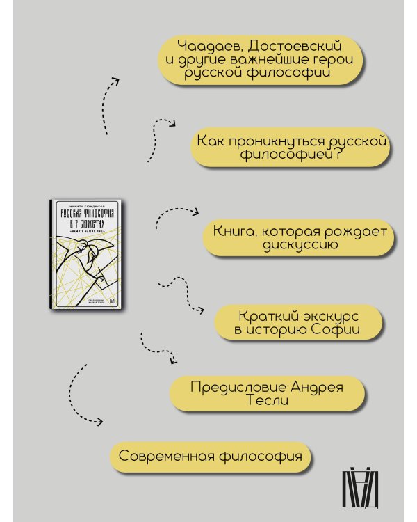 Русская философия в 7 сюжетах. "Немота наших лиц"