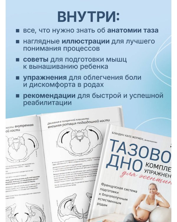 Дополнительное изображение книги «Тазовое дно. Комплекс упражнений для женщин»