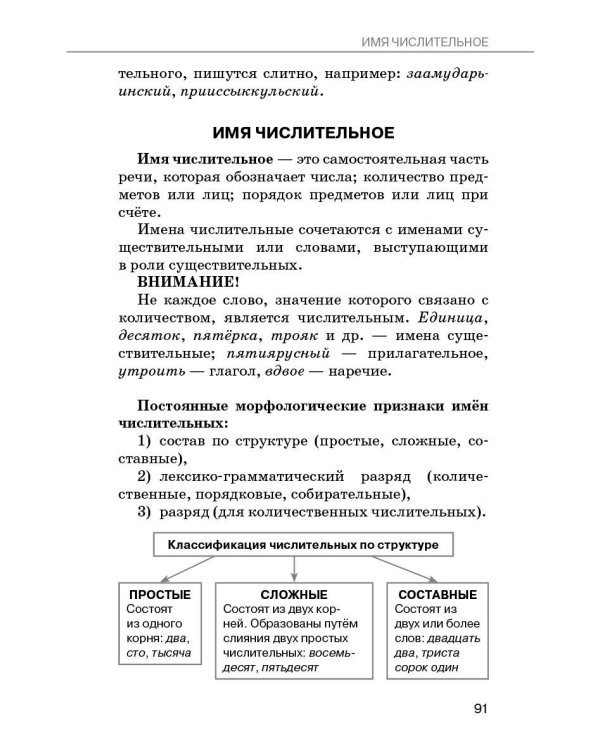 Дополнительное изображение книги «Справочное пособие по русскому языку. 5-9 классы»