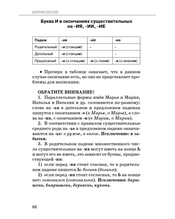 Дополнительное изображение книги «Справочное пособие по русскому языку. 5-9 классы»