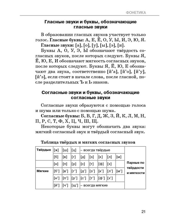 Дополнительное изображение книги «Справочное пособие по русскому языку. 5-9 классы»