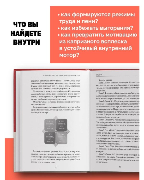 Мотивация нон-стоп. Почему одни пашут, а другие - нет