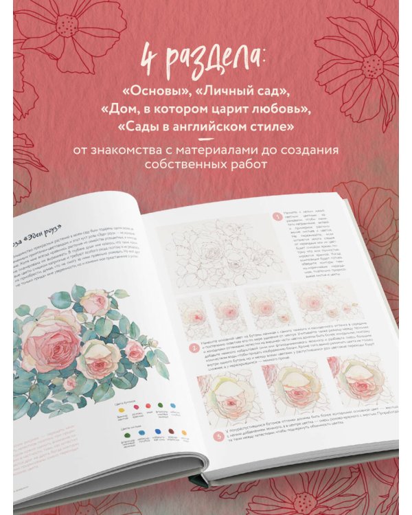 Моя жизнь в акварели. Вдохновляющее руководство по созданию акварельных рисунков на каждый день