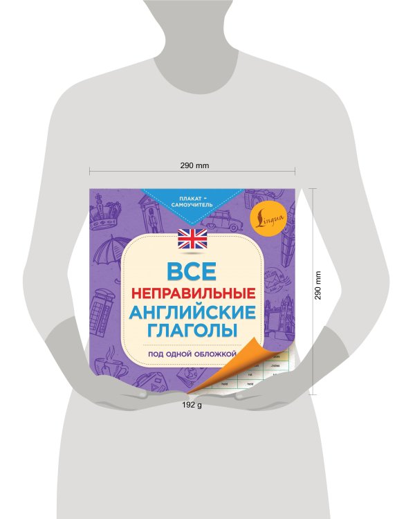 Все неправильные английские глаголы под одной обложкой. Плакат-самоучитель