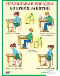 Правильная посадка во время занятий. Наглядное пособие для начальной школы