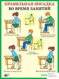 Правильная посадка во время занятий. Наглядное пособие для начальной школы
