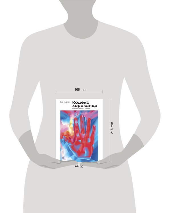 Кодекс хореканца: успешная карьера в 50 шотах