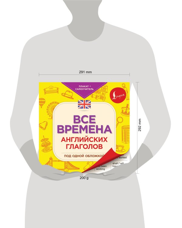 Все времена английских глаголов под одной обложкой. Плакат-самоучитель