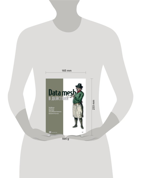 Data mesh в действии