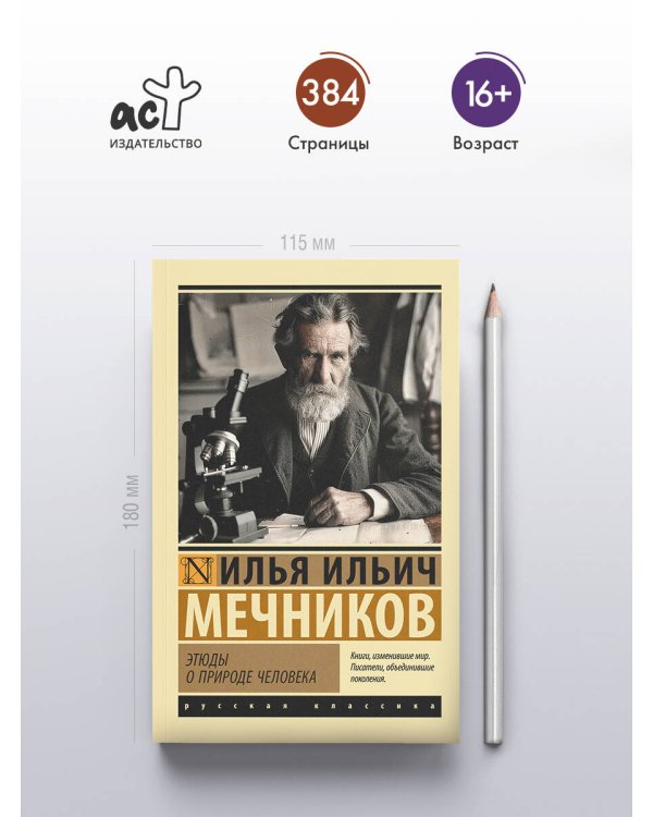 Этюды о природе человека