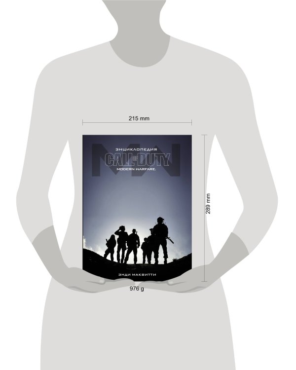 Энциклопедия Call of Duty: Modern Warfare