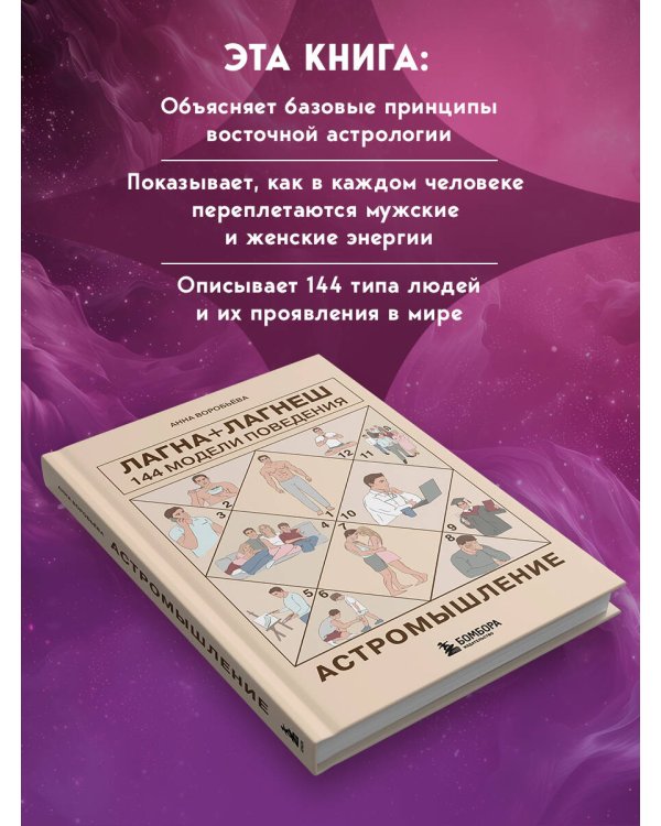 Астромышление. Лагна+Лагеш: 144 модели поведения
