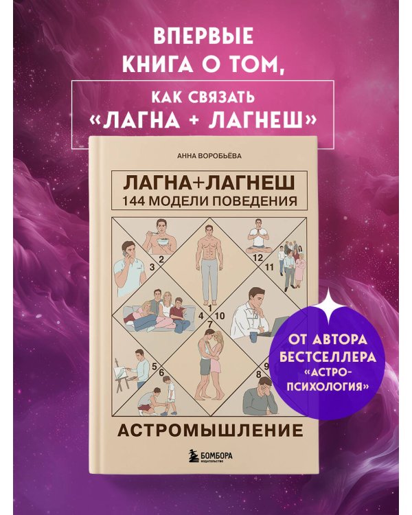 Астромышление. Лагна+Лагеш: 144 модели поведения