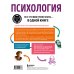 Подарочные издания. Психология Психология. Все, что вам нужно знать, - в одной книге