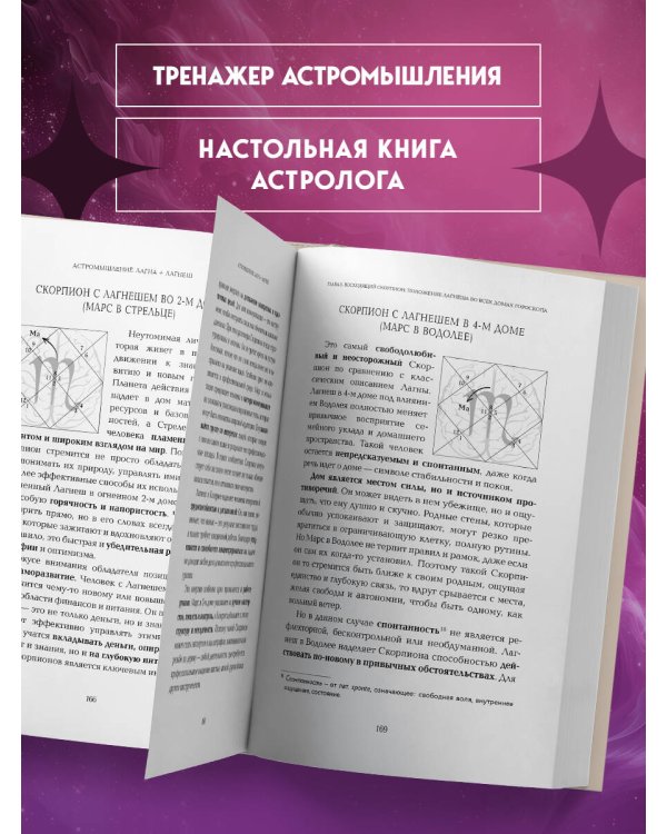 Астромышление. Лагна+Лагеш: 144 модели поведения