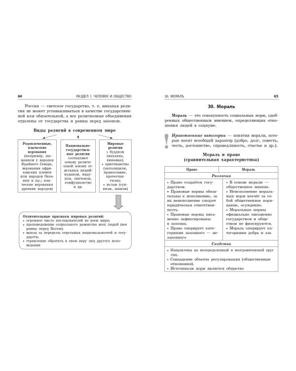 Обществознание