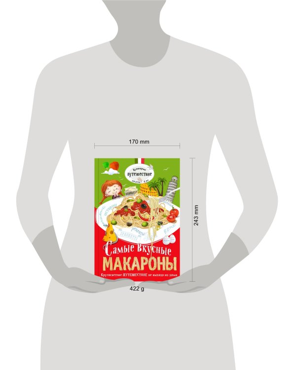 Самые вкусные макароны