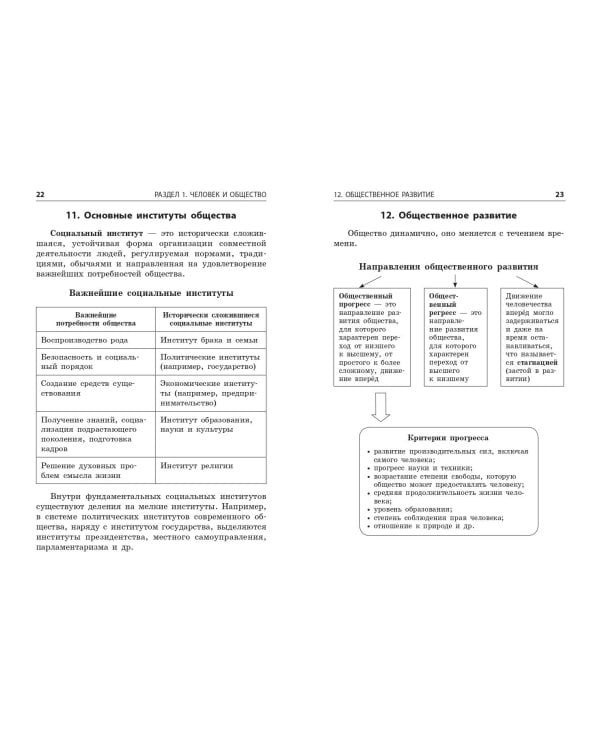 Обществознание