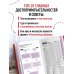 Грозный и Чеченская Республика