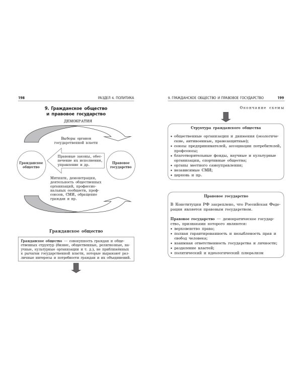 Обществознание