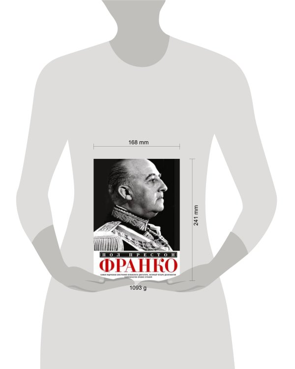 Франко. Самая подробная биография испанского диктатора, который четыре десятилетия единовластно прав