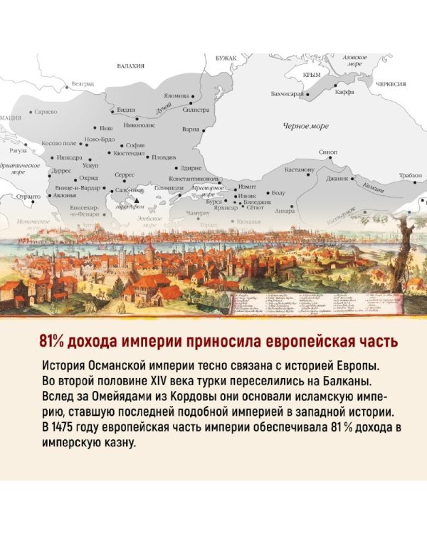 Османская империя. Шесть веков истории