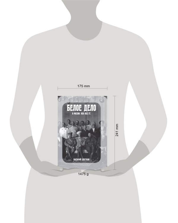 Белое дело в России: 1920-1922