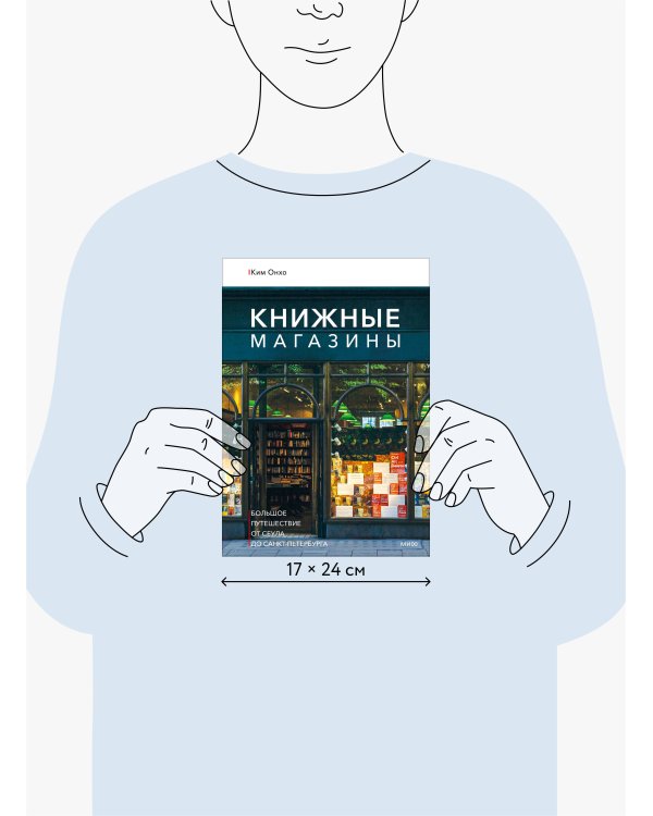 Книжные магазины: большое путешествие от Сеула до Санкт-Петербурга