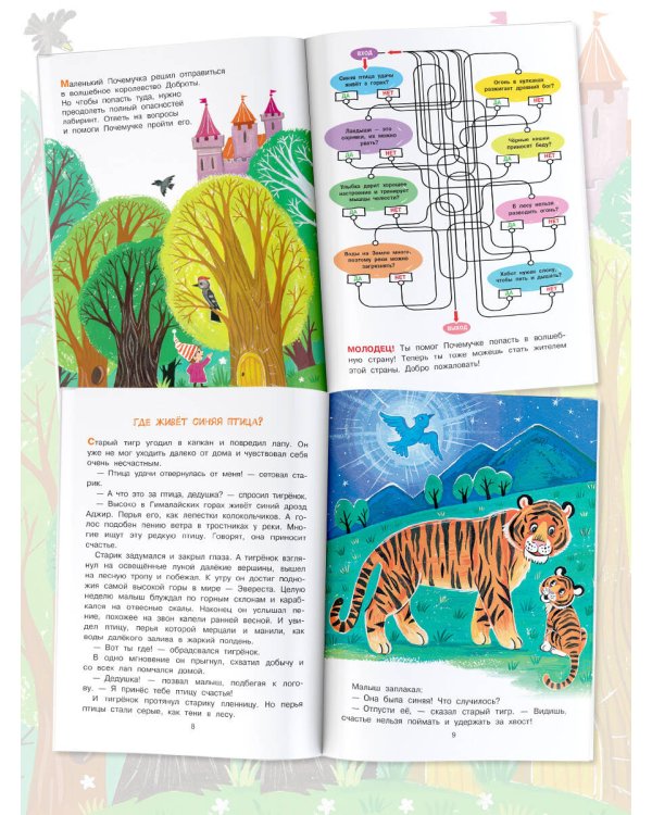 Детская энциклопедия доброты в сказках