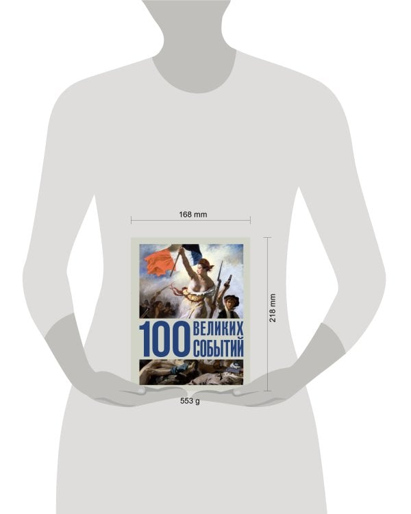 100 великих событий