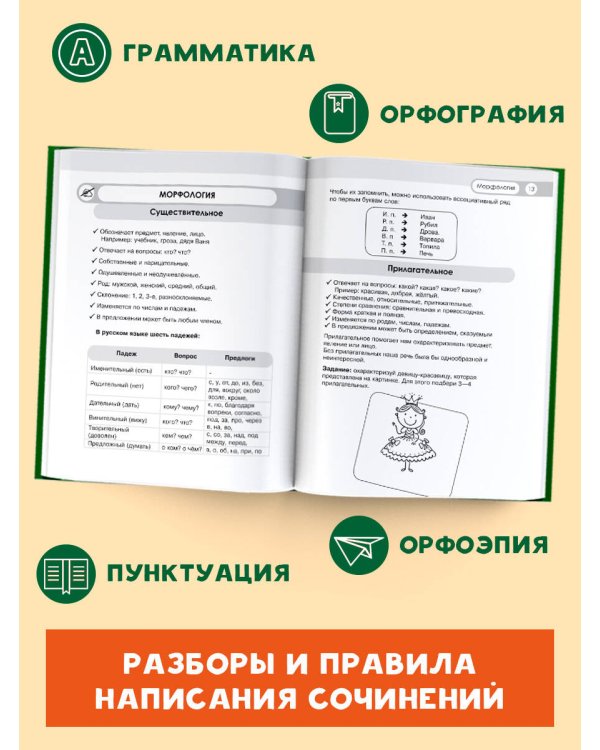 Русский язык за час