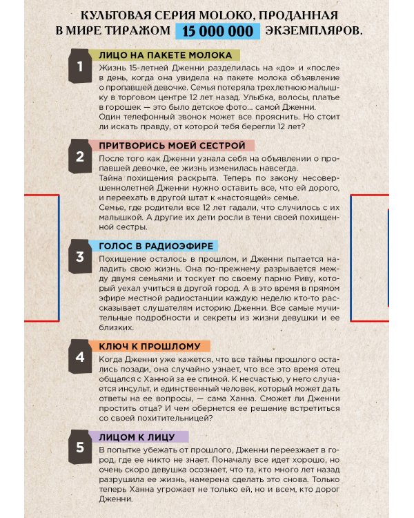 Лицо на пакете молока. Детективная история в 5 книгах + подарок