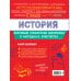 Классный справочник школьника в наглядных конспектах История