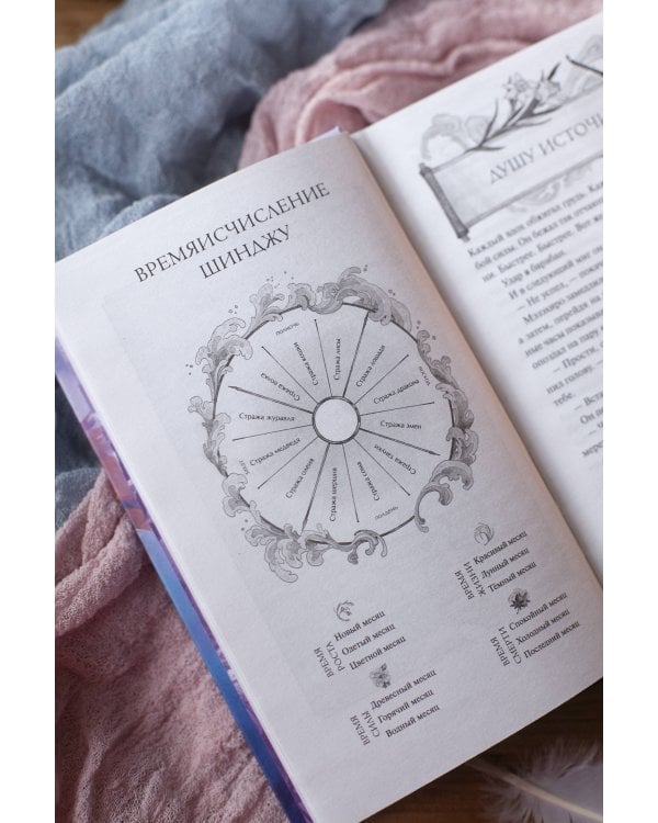 Киоко. Милосердие солнца