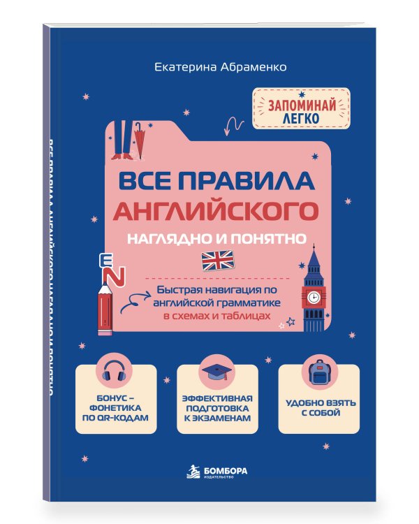 Дополнительное изображение книги «Все правила английского наглядно и понятно. Быстрая навигация по английской грамматике в схемах и таблицах.»