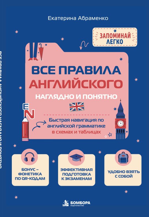 Обложка книги «Все правила английского наглядно и понятно. Быстрая навигация по английской грамматике в схемах и таблицах.» — Абраменко Екатерина Валерьевна, ISBN 9785042397172
