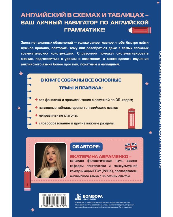 Дополнительное изображение книги «Все правила английского наглядно и понятно. Быстрая навигация по английской грамматике в схемах и таблицах.»