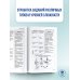 Биология. Краткий справочник для подготовки к ОГЭ и ЕГЭ