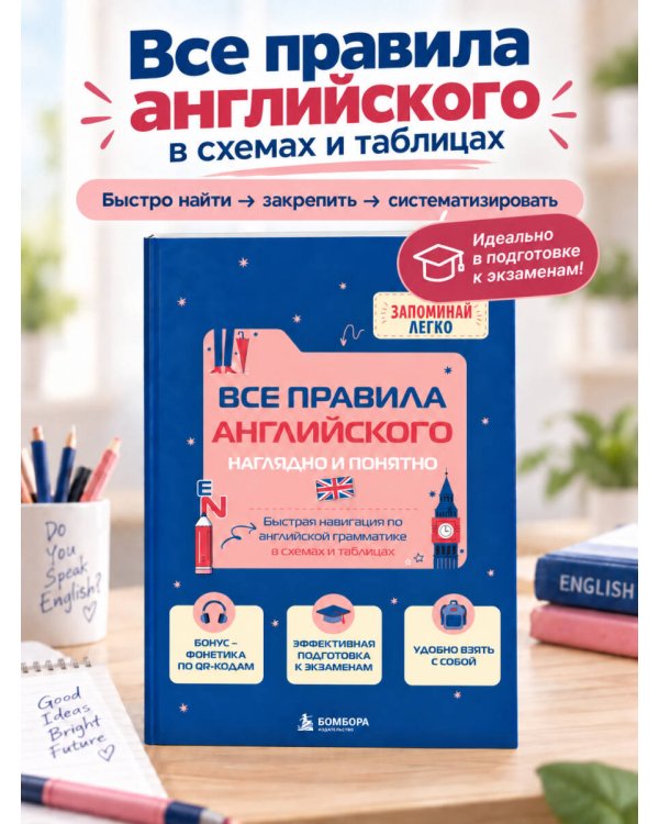 Дополнительное изображение книги «Все правила английского наглядно и понятно. Быстрая навигация по английской грамматике в схемах и таблицах.»