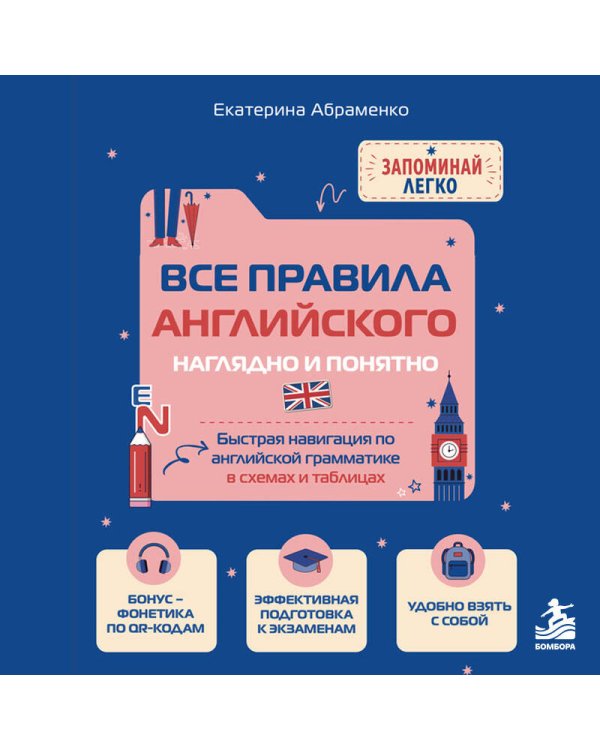 Дополнительное изображение книги «Все правила английского наглядно и понятно. Быстрая навигация по английской грамматике в схемах и таблицах.»
