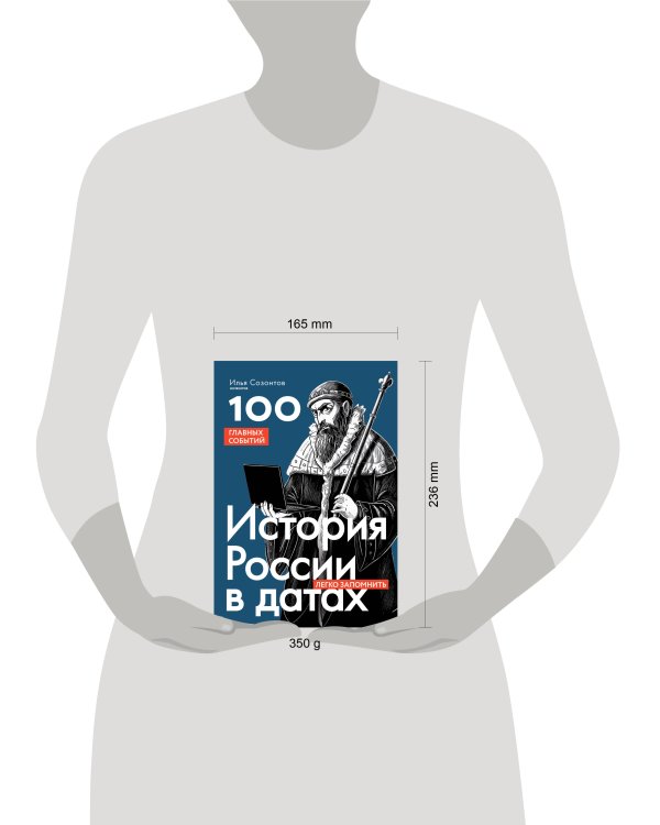 История России в датах. 100 главных событий