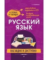 Русский язык: наглядно и доступно