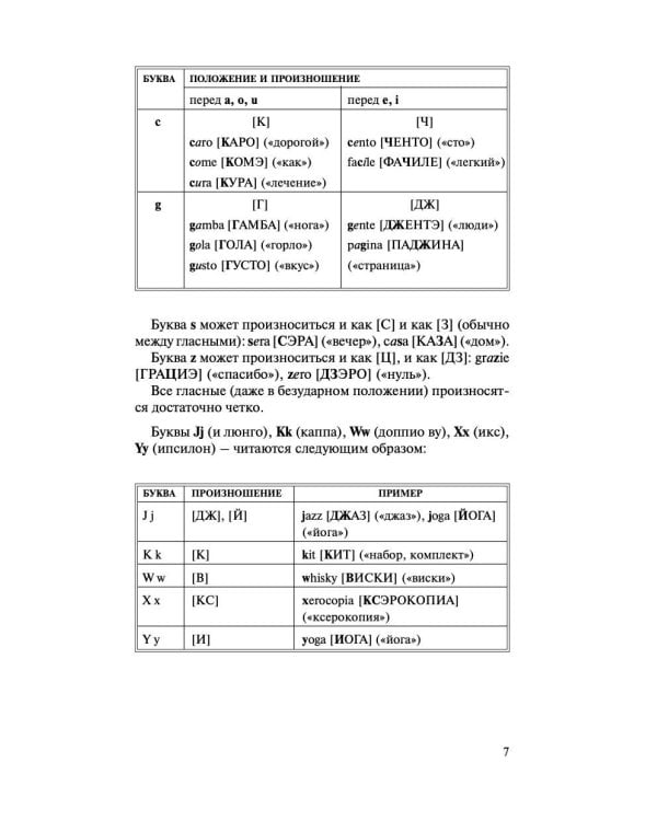 Итальянский язык за 30 дней
