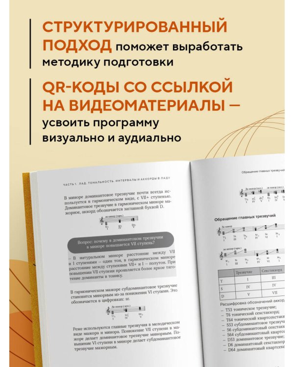 Уверенное сольфеджио. Пособие по подготовке к экзаменам для выпускников ДМШ, абитуриентов и учащихся музыкальных колледжей